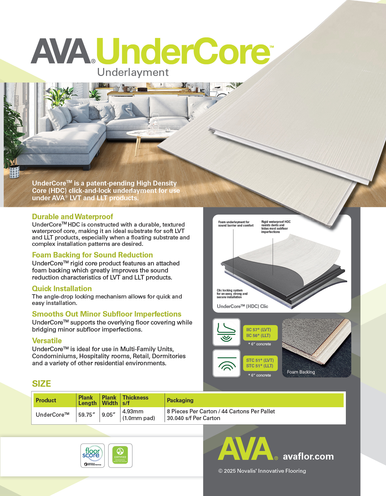 AVA Underlayment_UnderCore